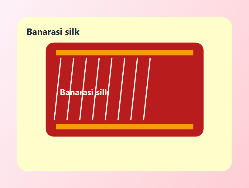 Folded Banarasi silk saree with gold border